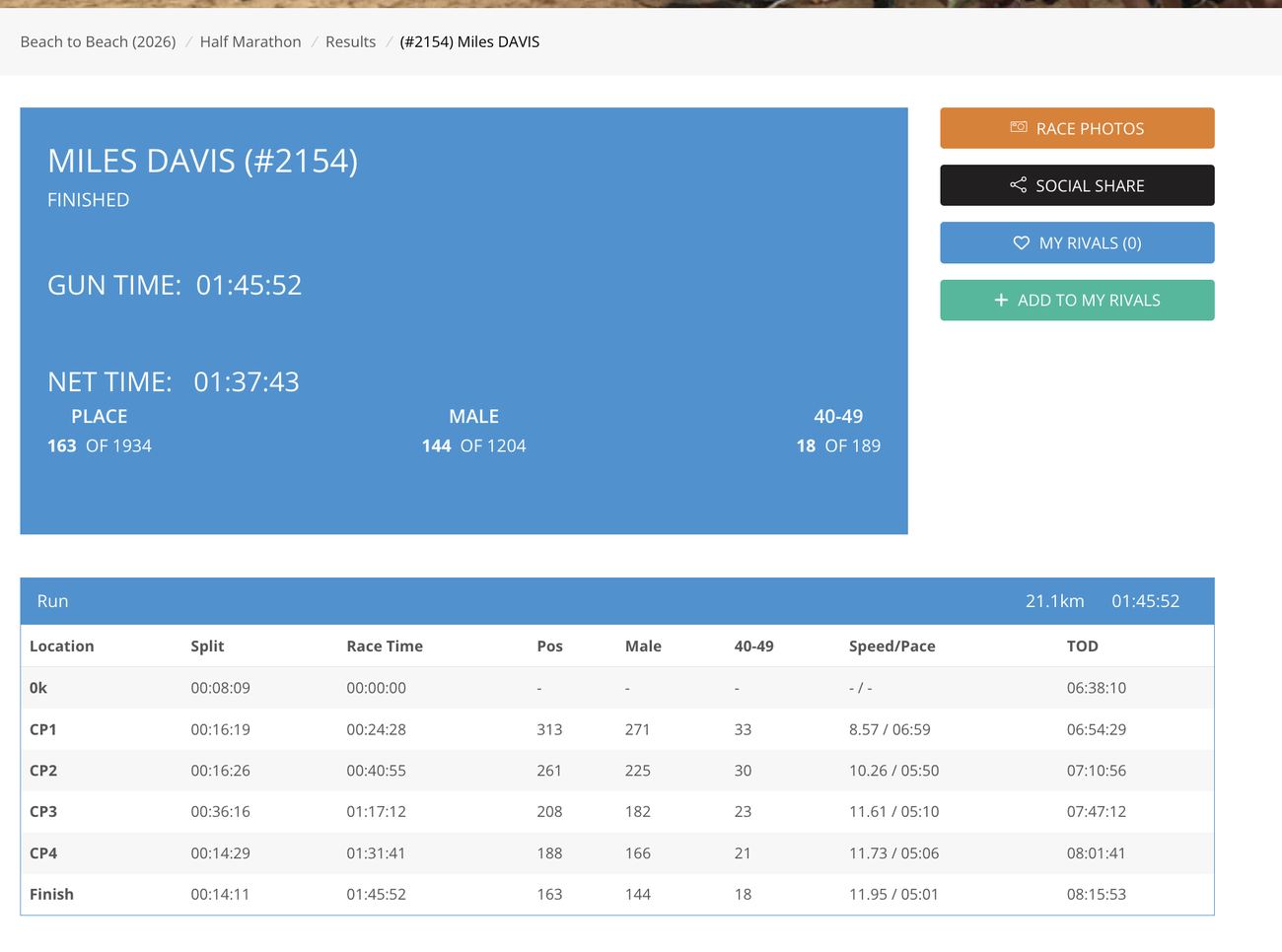 Beach2Beach half marathon result card